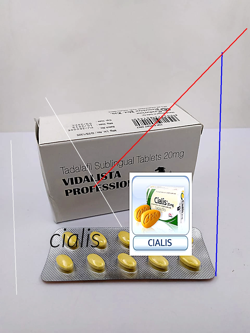 Achat vrai cialis en ligne